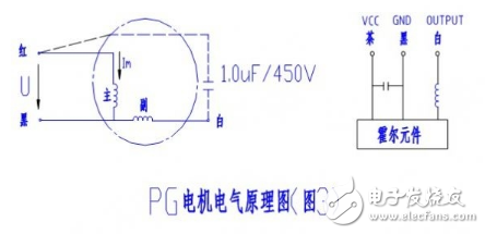 單相電機的調(diào)速方法有哪些？單相電機的調(diào)速原理解析