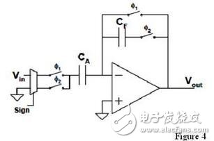 濾波器也可被看作另一個(gè)例子。如果用開關(guān)電容電路設(shè)計(jì)濾波器，我們只需同樣改變開關(guān)頻率就能調(diào)節(jié)其截止頻率。