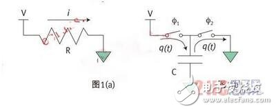 濾波器也可被看作另一個(gè)例子。如果用開關(guān)電容電路設(shè)計(jì)濾波器，我們只需同樣改變開關(guān)頻率就能調(diào)節(jié)其截止頻率。