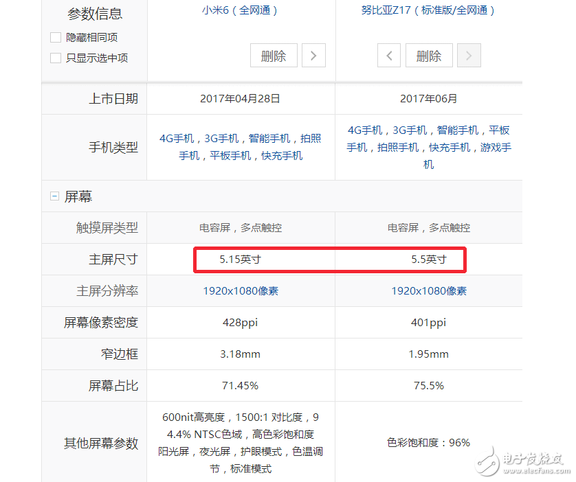 小米6、努比亞Z17對(duì)比評(píng)測(cè)：小米6“勁敵”努比亞Z17配置參數(shù)對(duì)比，選擇“真”糾結(jié)！