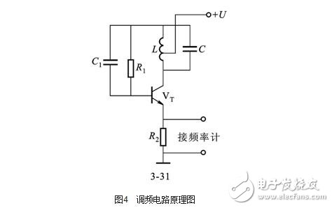 渦流式傳感器解析，渦流式傳感器的原理、特性、應(yīng)用及其等效電路