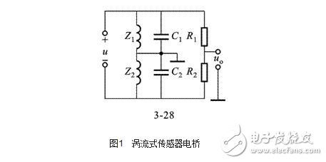 渦流式傳感器解析，渦流式傳感器的原理、特性、應(yīng)用及其等效電路