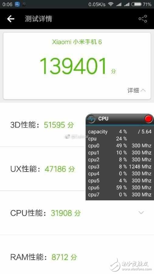 小米6、華為P10Plus對(duì)比評(píng)測(cè)：小米6與華為P10Plus在外觀、拍照、續(xù)航、閃存上誰更優(yōu)秀？