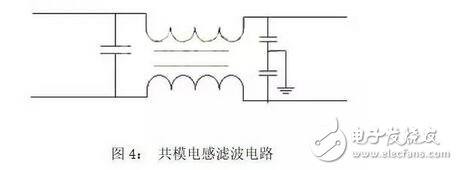 事實上，將這個濾波電路一端接干擾源，另一端接被干擾設(shè)備，則La和C1，Lb和C2就構(gòu)成兩組低通濾波器，可以使線路上的共模EMI信號被控制在很低的電平上。該電路既可以抑制外部的EMI信號傳入，又可以衰減線路自身工作時產(chǎn)生的EMI信號，能有效地降低EMI干擾強度。