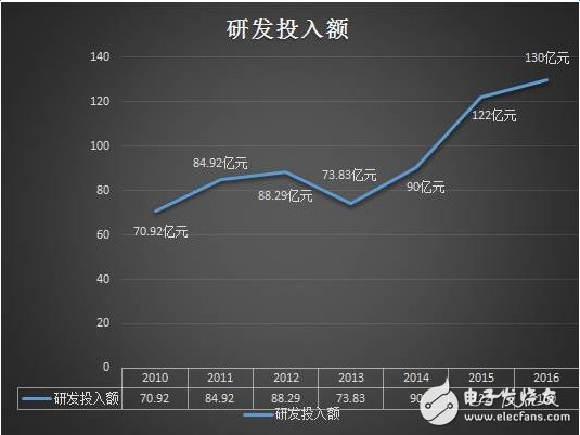 專利質(zhì)量是中國邁向創(chuàng)新強(qiáng)國的關(guān)鍵