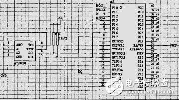 基于單片機的溫濕度檢測系統(tǒng)的設(shè)計