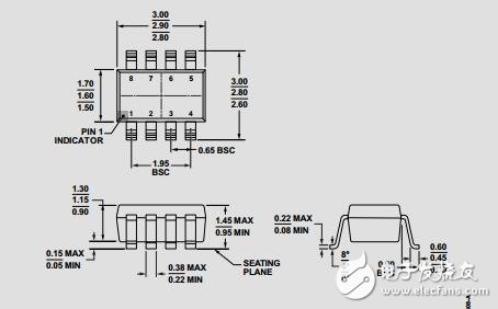 256位、SPI兼容型數(shù)字電位計