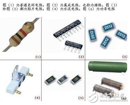 電阻器的技術(shù)參數(shù)、分類與選用及其標注識別