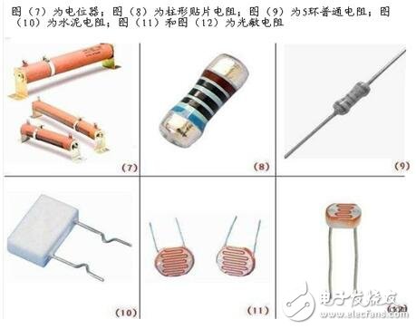 電阻器的技術(shù)參數(shù)、分類與選用及其標注識別