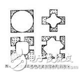 四針探測和萬用表探測電阻有什么不同？四針探測的工作原理是什么？