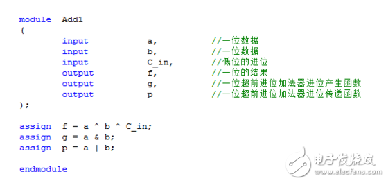 怎么設(shè)計(jì)一個(gè)32位超前進(jìn)位加法器？