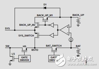 超低功耗升壓調(diào)節(jié)器，集成MPPT和電荷管理功能