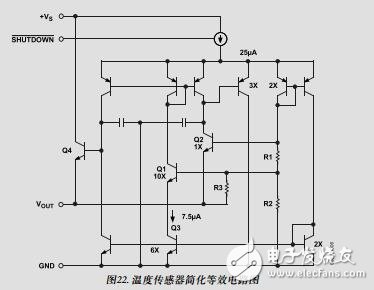 低壓溫度傳感器手冊