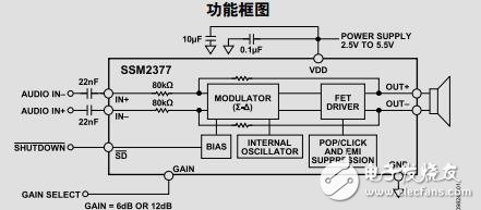 無(wú)濾波器、高效率、單聲道2.5WD類(lèi)音頻放大器