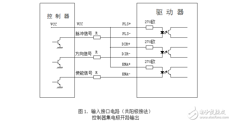 黑色HST884步進(jìn)驅(qū)動(dòng)器使用說明