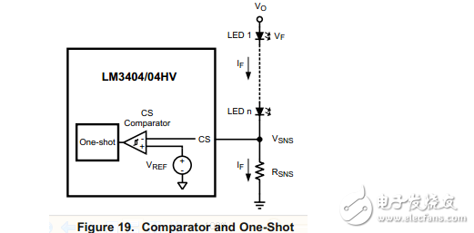 LM3404應(yīng)用中文資料