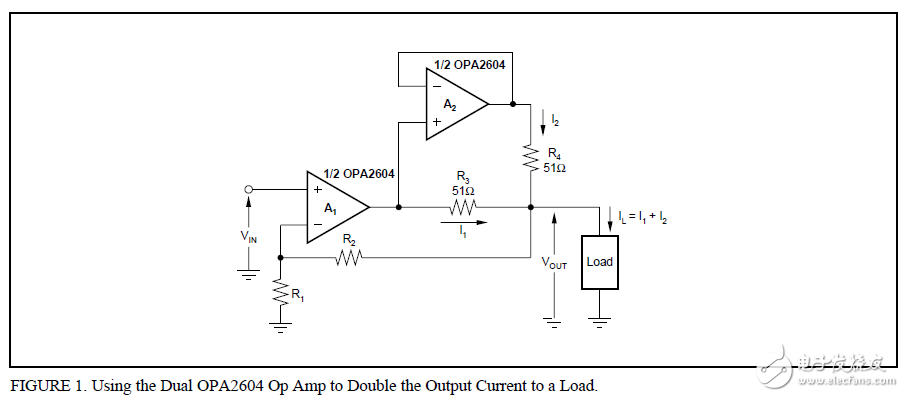輸出電流加倍到負(fù)載的雙OPA2604音頻運(yùn)算放大器