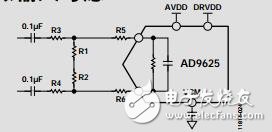 12位、2.5/2.0GSPS、1.3V/2.5V模數(shù)轉換器