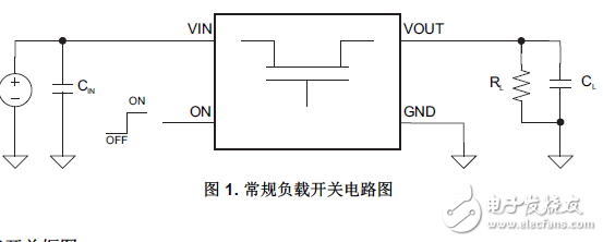 教你如何選擇正確的負(fù)載開關(guān)