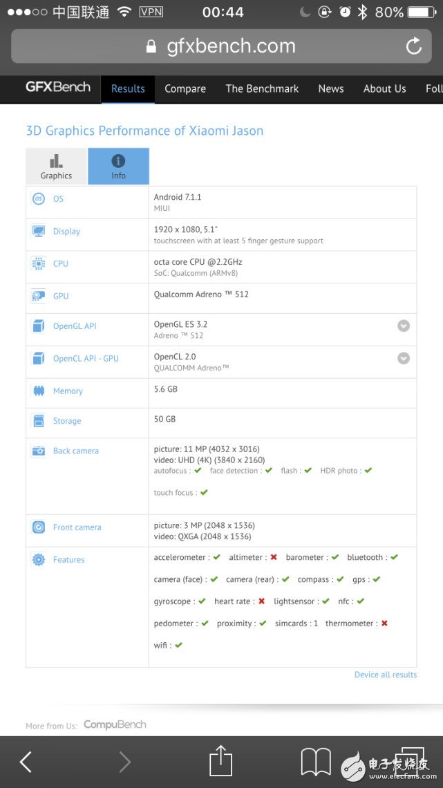 小米6c什么時候出？為OPPO R11讓路 小米6c要等到八月發(fā)布