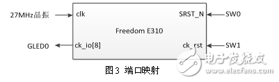 基于DE2的開源片上系統(tǒng)Freedom E310移植