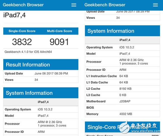 蘋果10.5英寸iPad Pro怎么樣？新iPad Pro跑分曝光分數(shù)讓人震驚