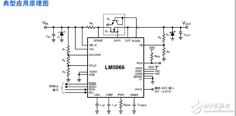 lm5066高壓系統(tǒng)的電源管理和PMBus保護IC