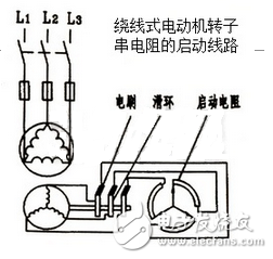 此法一般用于小容量的繞線式電動機上，當(dāng)電動機容量稍大時則采用下圖（左）中所示的電路，此時電阻不是均勻的減小而是通過接觸器觸頭或凸輪控制器觸頭的開閉有級的切除電阻。這種啟動方法的優(yōu)點是不僅能減小電動機啟動電流，而且能使啟動轉(zhuǎn)矩保持在較大的范圍內(nèi)，所以在需要重載啟動的設(shè)備，如橋式起重機、卷場機、龍門吊車等上面被廣泛采用。