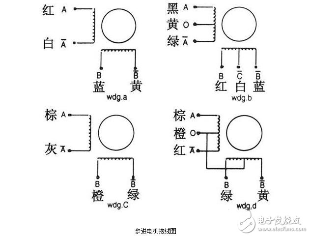 步進電機接線圖，8線步進電機接線圖圖解