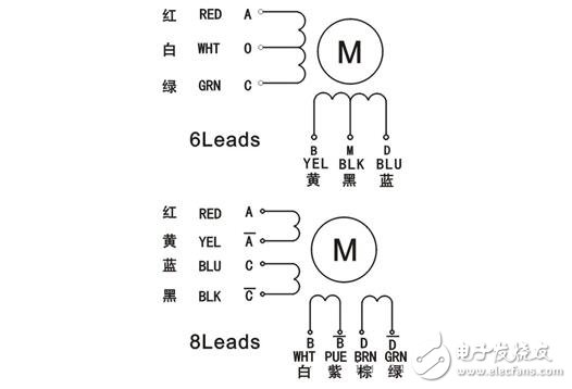 步進電機接線圖，8線步進電機接線圖圖解