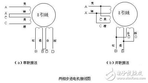 步進電機接線圖，8線步進電機接線圖圖解