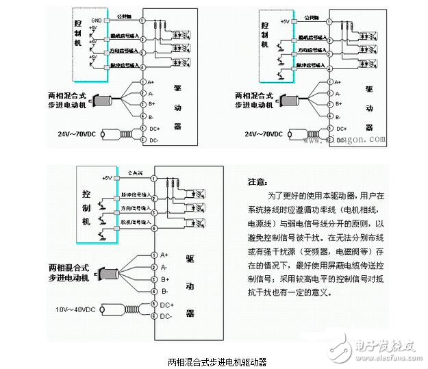 步進電機接線圖，8線步進電機接線圖圖解