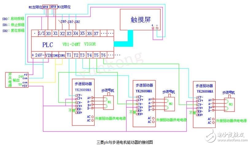 步進電機接線圖，8線步進電機接線圖圖解