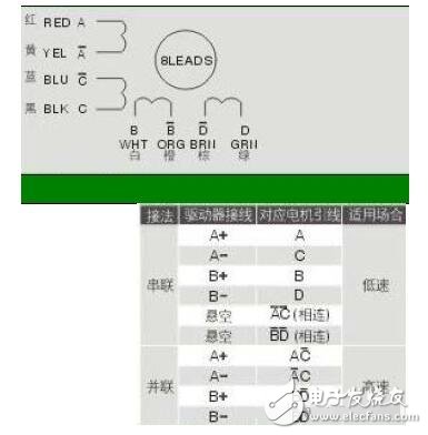 步進電機接線圖，8線步進電機接線圖圖解