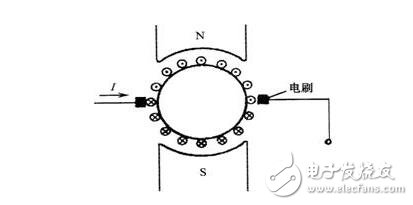 永磁直流伺服電機(jī)淺析，永磁伺服電機(jī)的熱阻與時(shí)間常數(shù)測(cè)試