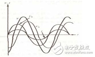 以SnO2氣敏元件為例，它是由0.1--10um的晶體集合而成，這種晶體是作為N型半導(dǎo)體而工作的。在正常情況下，是處于氧離子缺位的狀態(tài)。當(dāng)遇到離解能較小且易于失去電子的可燃性氣體分子時(shí)，電子從氣體分子向半導(dǎo)體遷移，半導(dǎo)體的載流子濃度增加，因此電導(dǎo)率增加。而對(duì)于P型半導(dǎo)體來說，它的晶格是陽離子缺位狀態(tài)，當(dāng)遇到可燃性氣體時(shí)其電導(dǎo)率則減小。