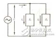 以SnO2氣敏元件為例，它是由0.1--10um的晶體集合而成，這種晶體是作為N型半導(dǎo)體而工作的。在正常情況下，是處于氧離子缺位的狀態(tài)。當(dāng)遇到離解能較小且易于失去電子的可燃性氣體分子時(shí)，電子從氣體分子向半導(dǎo)體遷移，半導(dǎo)體的載流子濃度增加，因此電導(dǎo)率增加。而對(duì)于P型半導(dǎo)體來說，它的晶格是陽離子缺位狀態(tài)，當(dāng)遇到可燃性氣體時(shí)其電導(dǎo)率則減小。