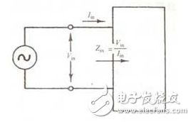 以SnO2氣敏元件為例，它是由0.1--10um的晶體集合而成，這種晶體是作為N型半導(dǎo)體而工作的。在正常情況下，是處于氧離子缺位的狀態(tài)。當(dāng)遇到離解能較小且易于失去電子的可燃性氣體分子時(shí)，電子從氣體分子向半導(dǎo)體遷移，半導(dǎo)體的載流子濃度增加，因此電導(dǎo)率增加。而對(duì)于P型半導(dǎo)體來說，它的晶格是陽離子缺位狀態(tài)，當(dāng)遇到可燃性氣體時(shí)其電導(dǎo)率則減小。