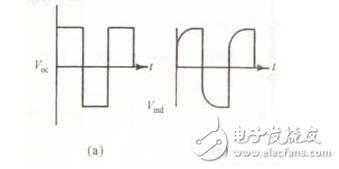 以SnO2氣敏元件為例，它是由0.1--10um的晶體集合而成，這種晶體是作為N型半導(dǎo)體而工作的。在正常情況下，是處于氧離子缺位的狀態(tài)。當(dāng)遇到離解能較小且易于失去電子的可燃性氣體分子時(shí)，電子從氣體分子向半導(dǎo)體遷移，半導(dǎo)體的載流子濃度增加，因此電導(dǎo)率增加。而對(duì)于P型半導(dǎo)體來說，它的晶格是陽離子缺位狀態(tài)，當(dāng)遇到可燃性氣體時(shí)其電導(dǎo)率則減小。