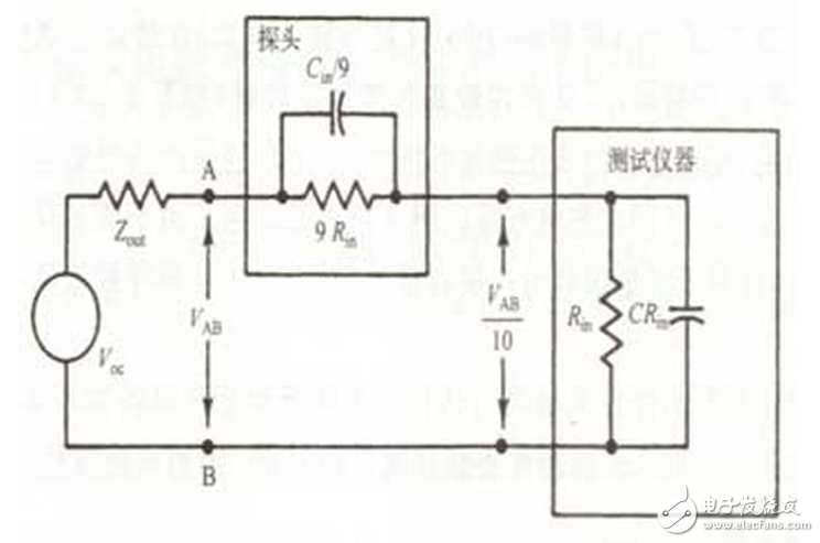 以SnO2氣敏元件為例，它是由0.1--10um的晶體集合而成，這種晶體是作為N型半導(dǎo)體而工作的。在正常情況下，是處于氧離子缺位的狀態(tài)。當(dāng)遇到離解能較小且易于失去電子的可燃性氣體分子時(shí)，電子從氣體分子向半導(dǎo)體遷移，半導(dǎo)體的載流子濃度增加，因此電導(dǎo)率增加。而對(duì)于P型半導(dǎo)體來說，它的晶格是陽離子缺位狀態(tài)，當(dāng)遇到可燃性氣體時(shí)其電導(dǎo)率則減小。