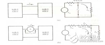 以SnO2氣敏元件為例，它是由0.1--10um的晶體集合而成，這種晶體是作為N型半導(dǎo)體而工作的。在正常情況下，是處于氧離子缺位的狀態(tài)。當(dāng)遇到離解能較小且易于失去電子的可燃性氣體分子時(shí)，電子從氣體分子向半導(dǎo)體遷移，半導(dǎo)體的載流子濃度增加，因此電導(dǎo)率增加。而對(duì)于P型半導(dǎo)體來說，它的晶格是陽離子缺位狀態(tài)，當(dāng)遇到可燃性氣體時(shí)其電導(dǎo)率則減小。