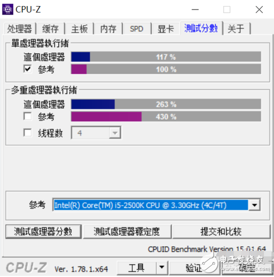 惠普暢游人筆記本怎么樣？惠普 Pavilion 14深度評(píng)測(cè)：非常輕薄續(xù)航亮眼