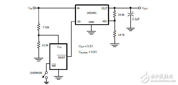 lm3702/lm3703微處理器監(jiān)控電路輸出和手動(dòng)LowLine復(fù)位