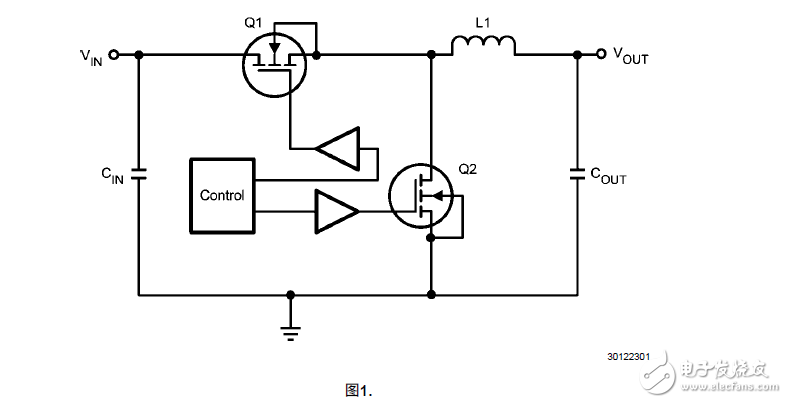 半導(dǎo)體簡單開關(guān)電源模塊和電磁干擾