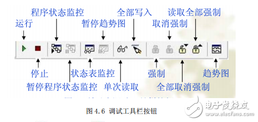 可編程序控制器實驗指導(dǎo)書