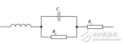 上述方案實現(xiàn)了電容自身寄生電感的測量， 由于采用的DDS 信號發(fā)生技術， 因此頻率分辨率極高， 這就大大提高了電感的測量精度， 該方法對于nH 級的電感都能準確的測量， 彌補了大多數(shù)LCR 電橋無法精確測量微小電感的缺點。該方法若結合LCR 電橋一起使用， 基本可以滿足大多數(shù)情況下的電感測量要求。