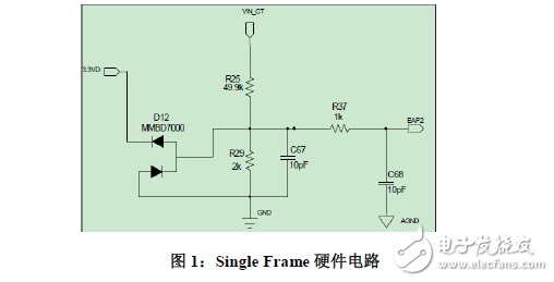 數(shù)字電源控制器UCD3138的單幀和前饋功能說明