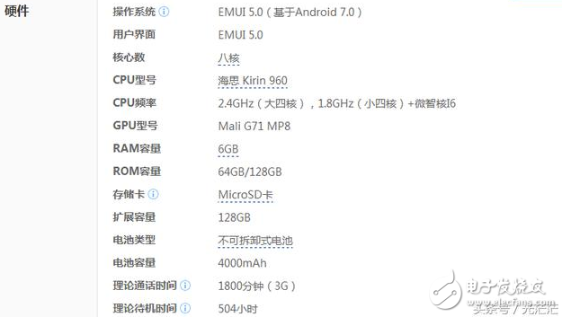 榮耀v9最新消息：售價2999超榮耀9，榮耀v9這就是何時都暢銷的原因嗎？