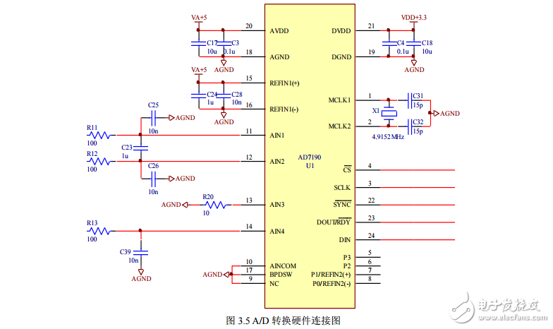 基于單片機(jī)的數(shù)字式壓力測(cè)量?jī)x的研究