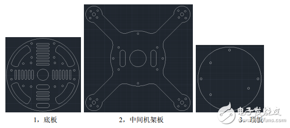 小型四旋翼無人機組機方案